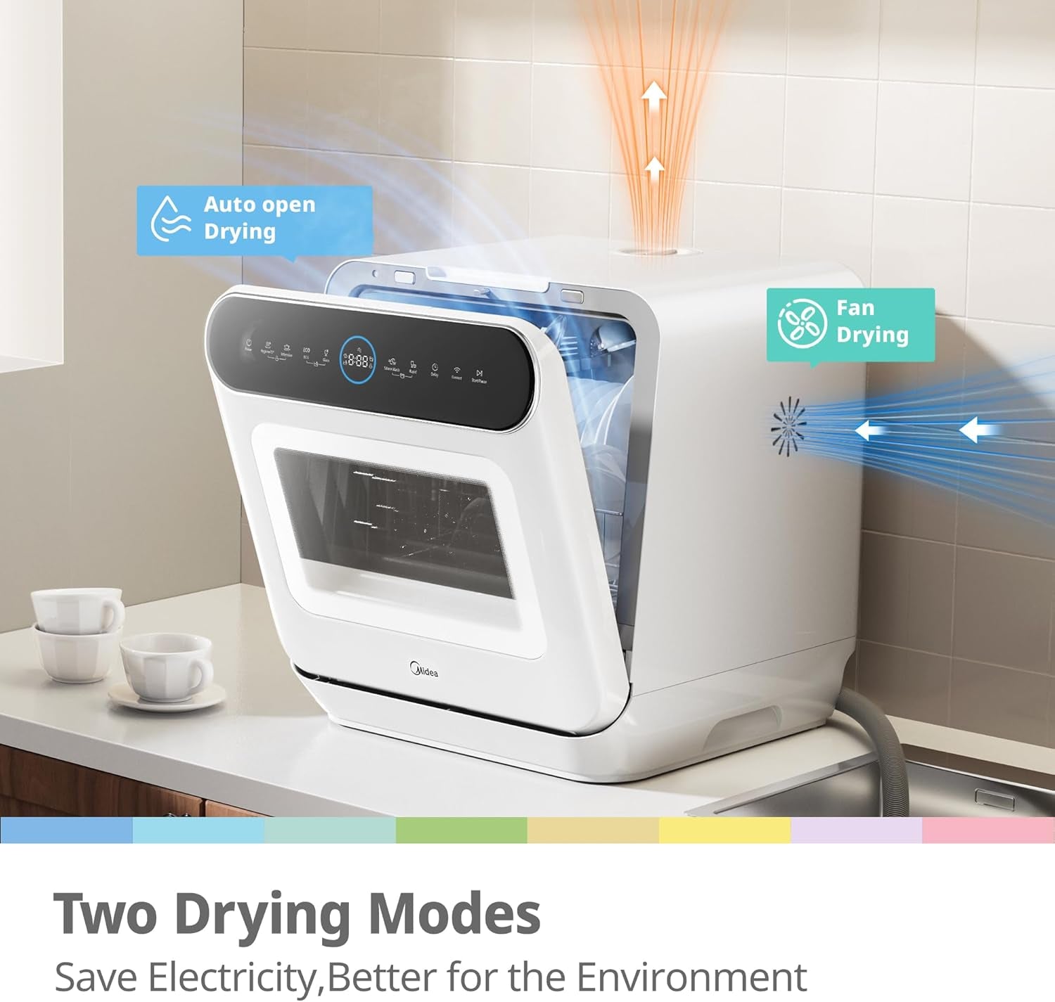 Comfee Mini Plus Compact Tabletop Dishwasher With 6L Water Tank