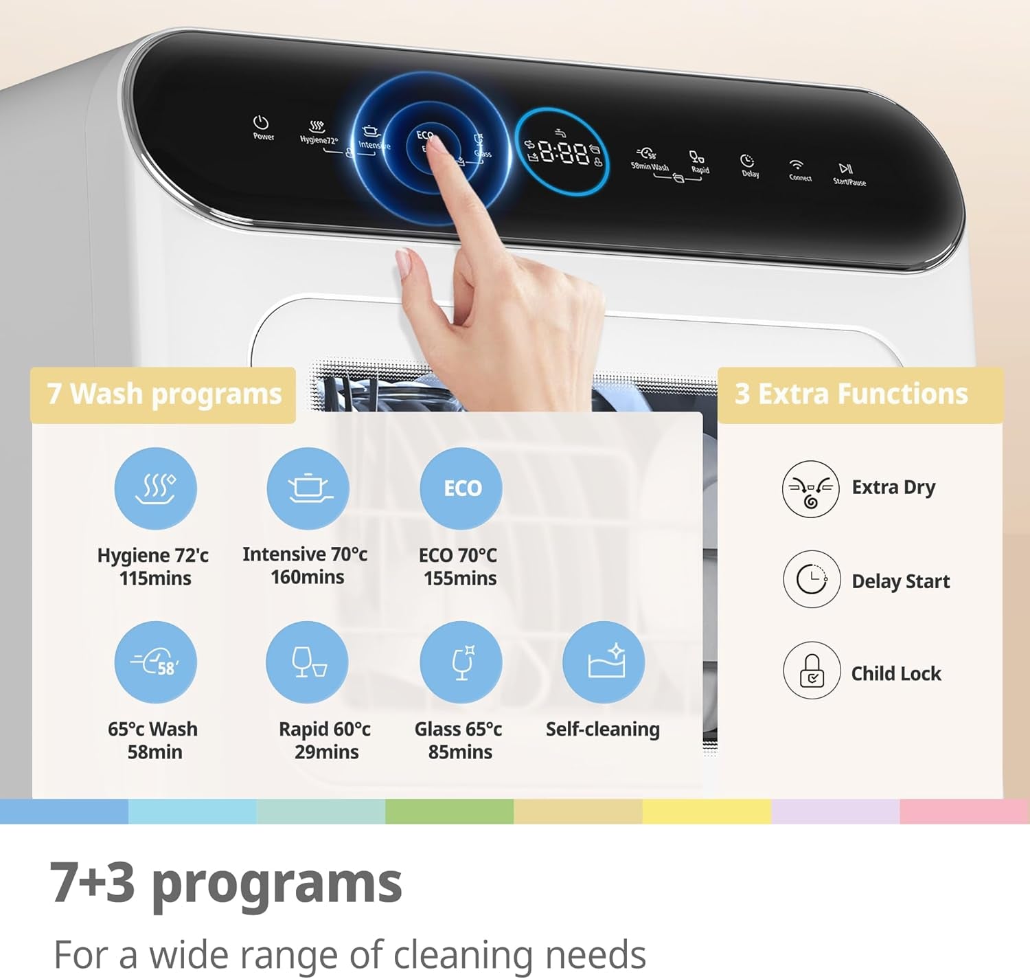 Comfee Mini Plus Compact Tabletop Dishwasher With 6L Water Tank